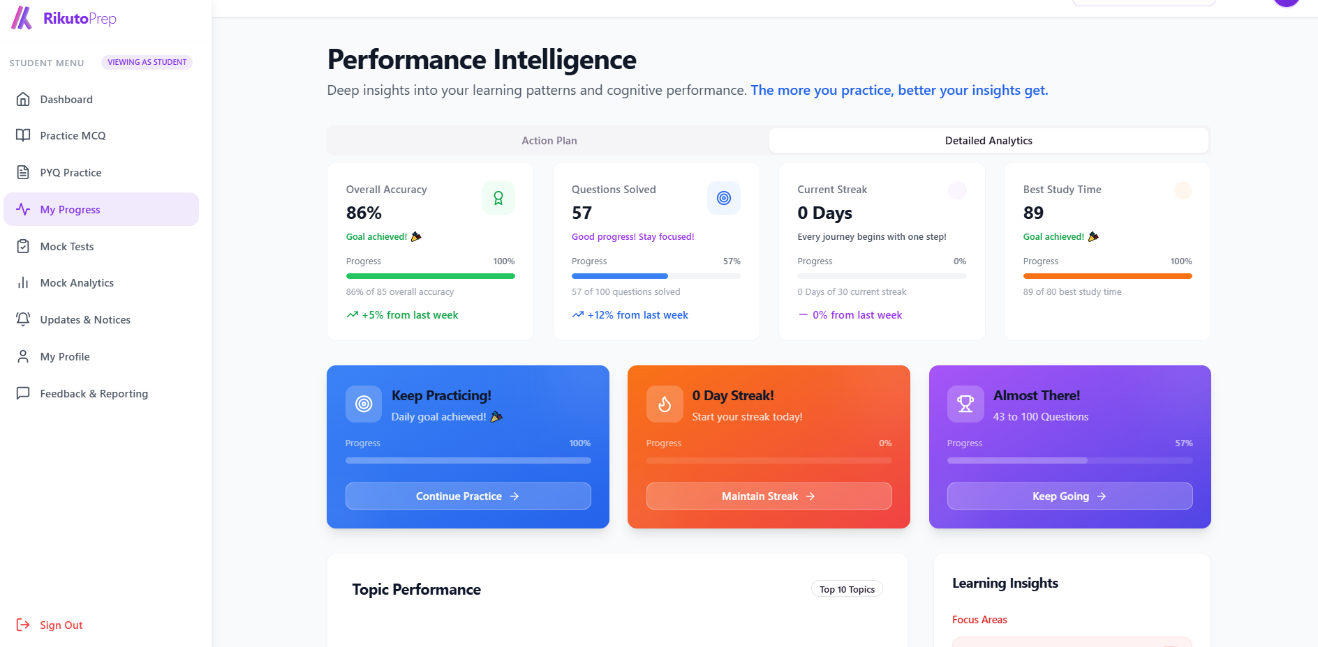 Analytics