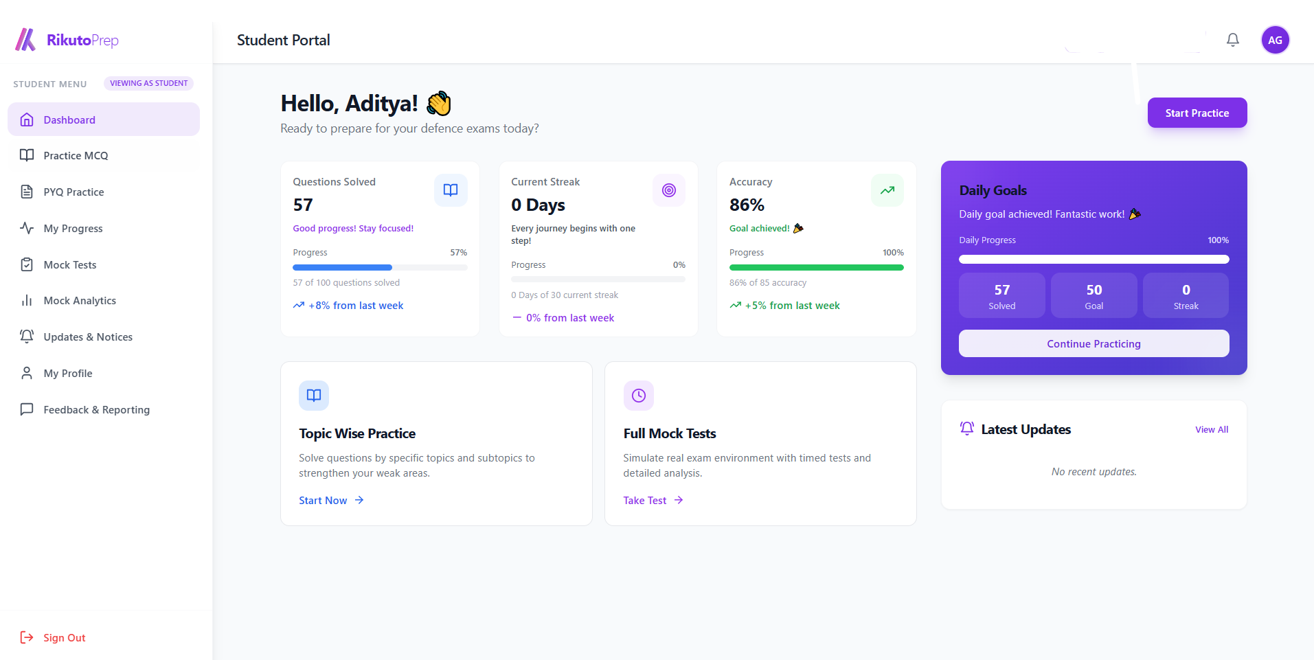 Rikuto Dashboard Mockup